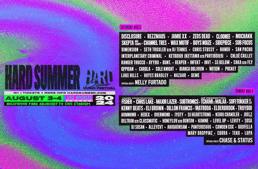 More Info for HARD Summer Music Festival